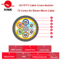 72 Cores Gcyfty Air Blown Micro Cable